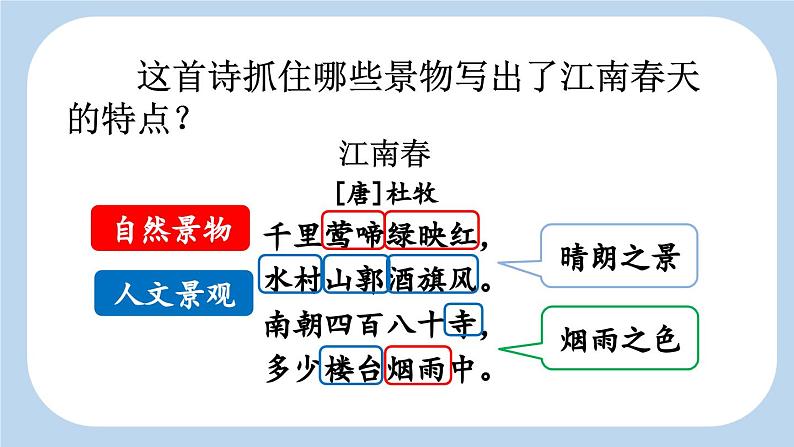 六上《古诗三首》新课标课件（第二课时 江南春）第8页