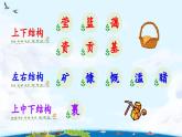 《只有一个地球》精选课件（第一课时）