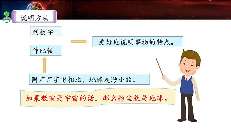 《只有一个地球》名师课件（第二课时）第8页