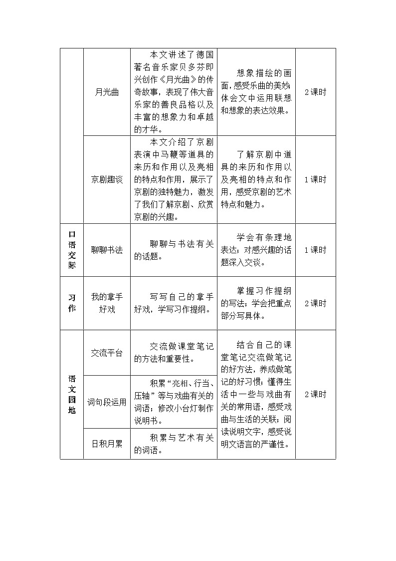 《伯牙鼓琴》精品教案第2页