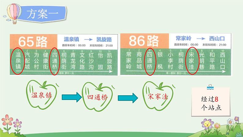 六上《语文园地六》优质课件（第二课时）第5页