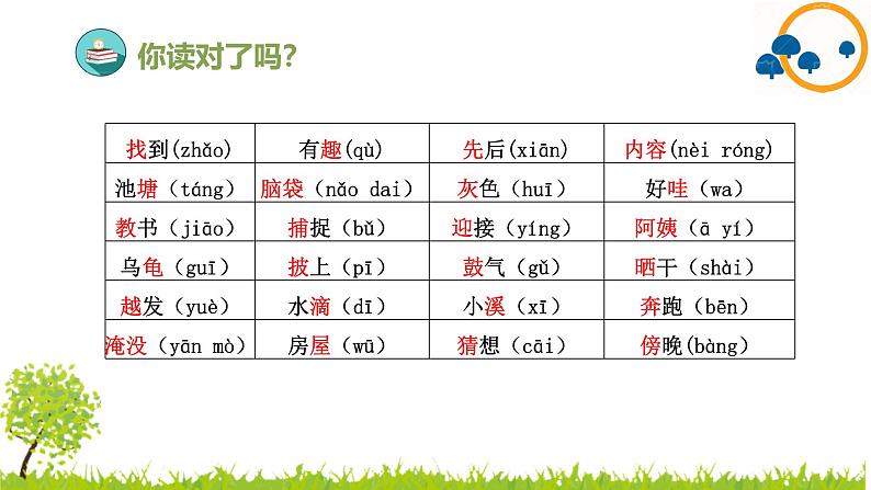 2024--2025年部编版小学语文二年级上册第一单元复习课件第8页