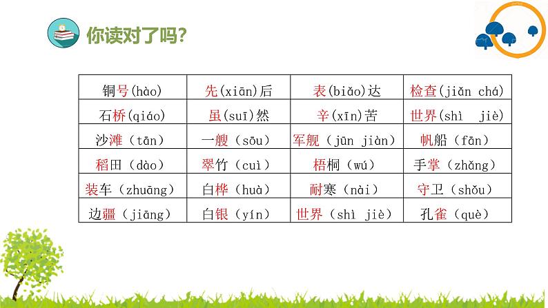 2024--2025年部编版小学语文二年级上册第二单元复习课件第7页