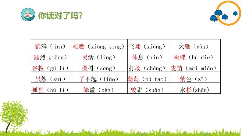 2024--2025年部编版小学语文二年级上册第二单元复习课件第8页