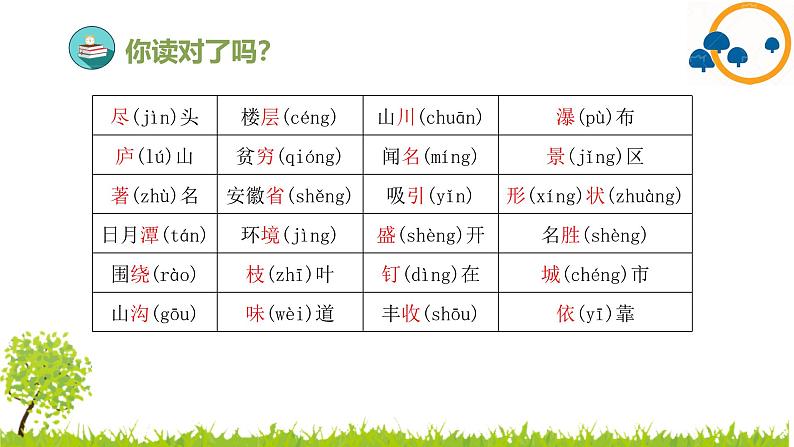 2024--2025年部编版小学语文二年级上册第四单元复习课件第8页