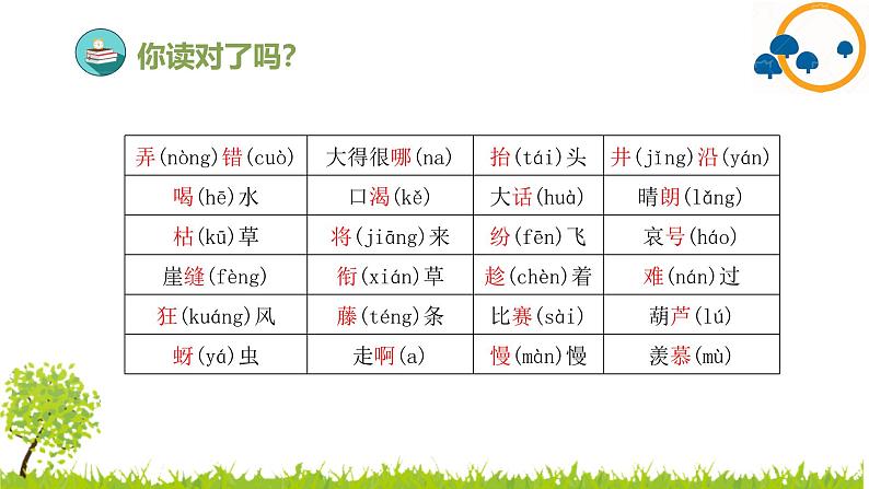 2024--2025年部编版小学语文二年级上册第五单元复习课件第6页