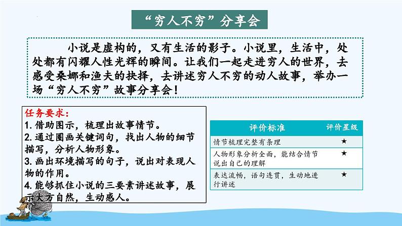 统编版六年级上册语文第14课《穷人》（课件）01