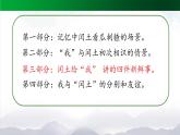 【北京】《少年闰土》名师课件（第二课时）