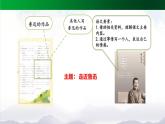 【北京】《少年闰土》名师课件（第一课时）