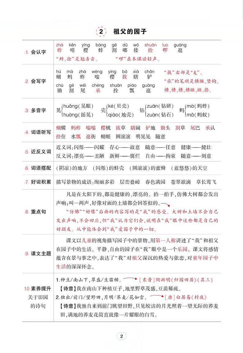 语文课堂笔记（背记清单）第2页