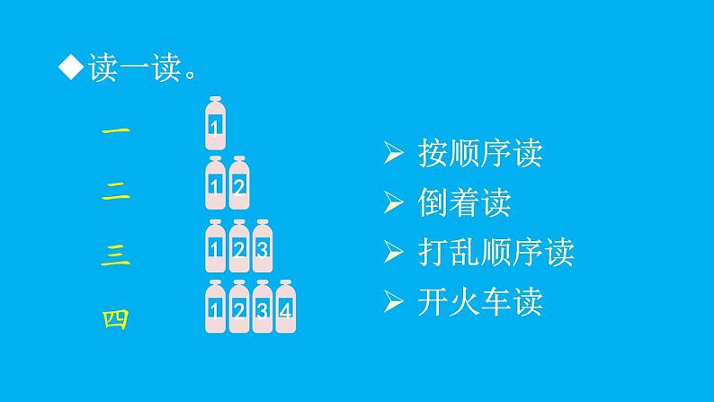 小学语文新部编版一年级上册第一单元第二课《金木水火土》作业课件（2024秋）06