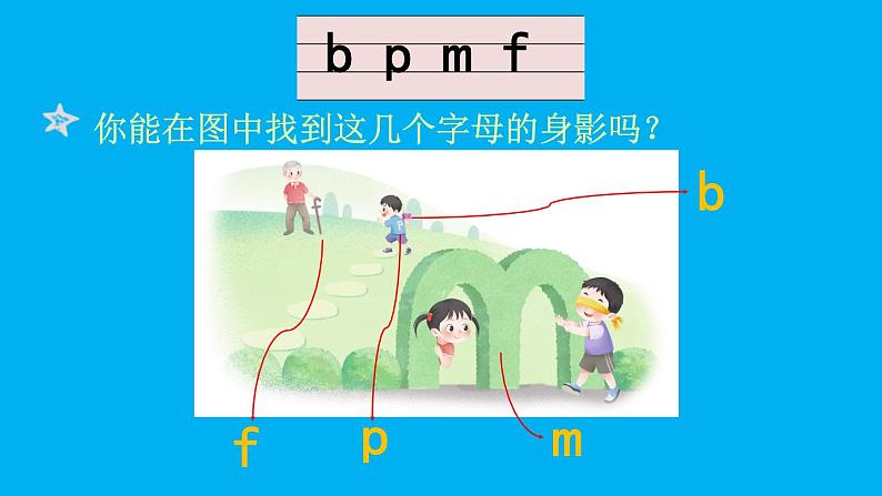 小学语文新部编版一年级上册第二单元第三课《b p m f》作业课件（2024秋）第4页