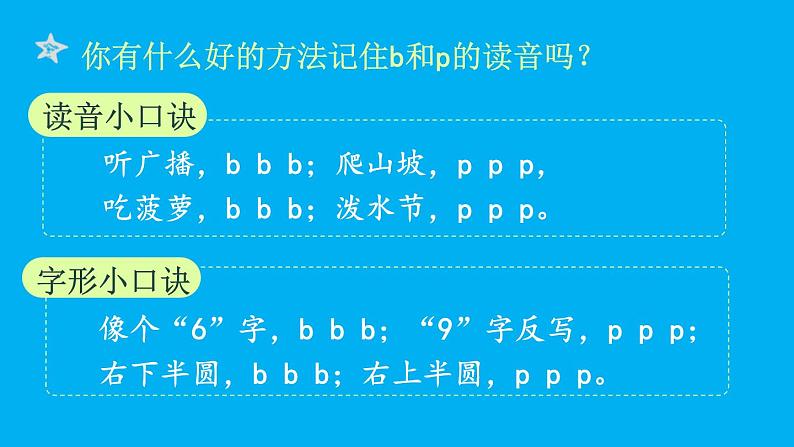 小学语文新部编版一年级上册第二单元第三课《b p m f》作业课件（2024秋）第6页