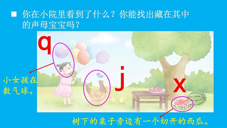 小学语文新部编版一年级上册第三单元第六课《j q x》作业课件（2024秋）第3页