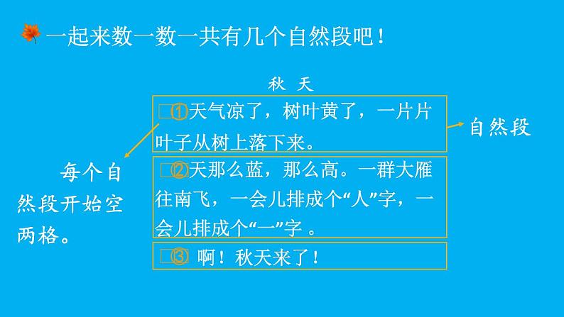 小学语文新部编版一年级上册第五单元第一课《秋 天》作业课件（2024秋）第6页