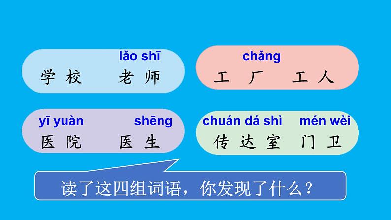 小学语文新部编版一年级上册第六单元《语文园地六》作业课件（2024秋）06