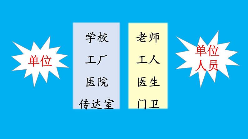 小学语文新部编版一年级上册第六单元《语文园地六》作业课件（2024秋）07