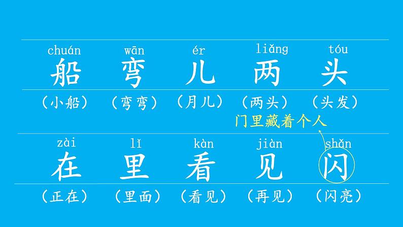 小学语文新部编版一年级上册第七单元第五课《小小的船》作业课件（2024秋）第4页