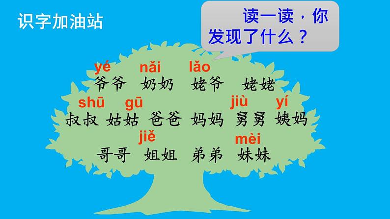 小学语文新部编版一年级上册第七单元《语文园地七》作业课件（2024秋）第2页