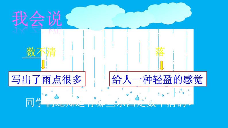 小学语文新部编版一年级上册第八单元第十课《雨点儿》作业课件（2024秋）04