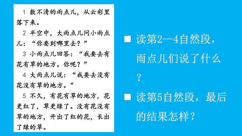 小学语文新部编版一年级上册第八单元第十课《雨点儿》作业课件（2024秋）06