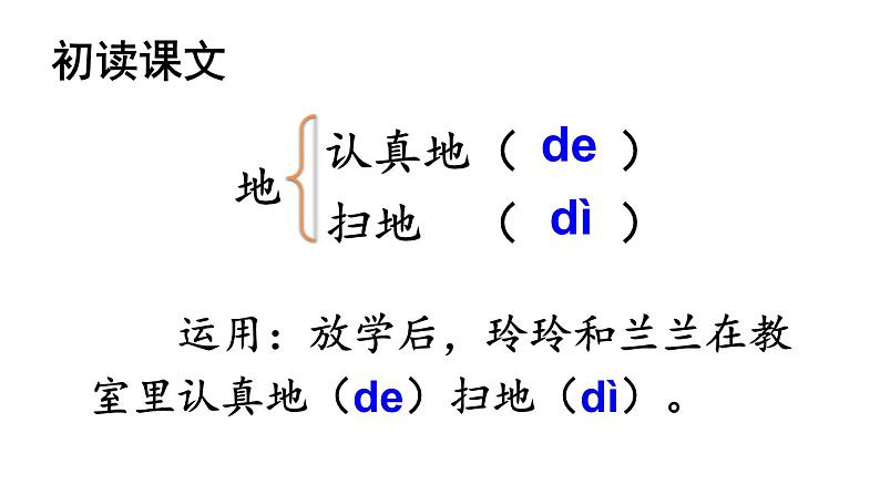 最新统编版语文一年级上册4四季【课件】第8页