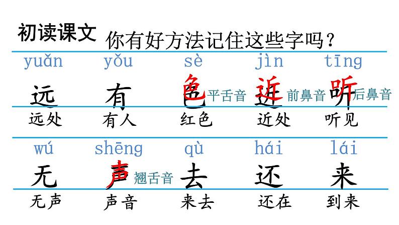最新统编版语文一年级上册6画【课件】第5页