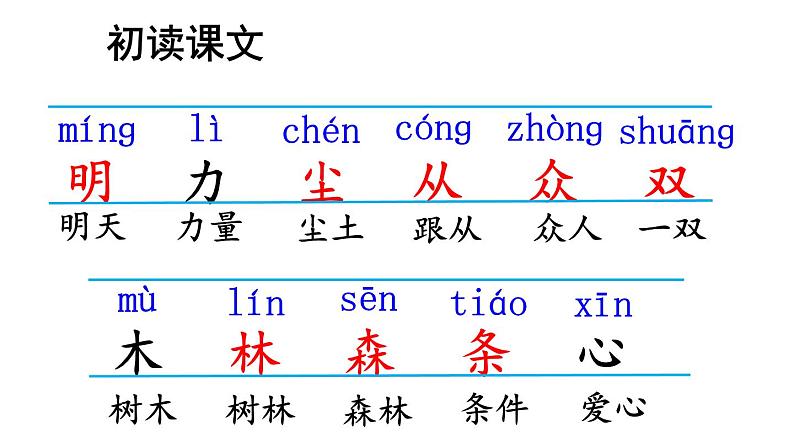 最新统编版语文一年级上册9日月明【课件】第6页