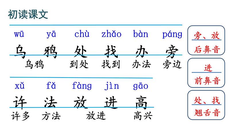 最新统编版语文一年级上册13乌鸦喝水【课件】第6页