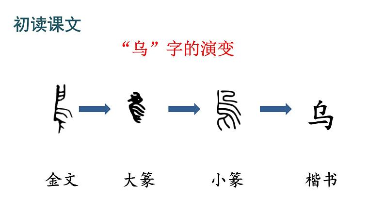 最新统编版语文一年级上册13乌鸦喝水【课件】第8页