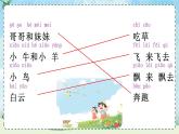 人教部编版小学语文一年级上册-第七单元-去郊游【上课课件】