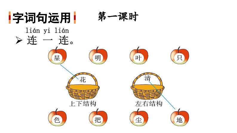 语文园地六2023秋统编版语文一年级上册【课件】第2页