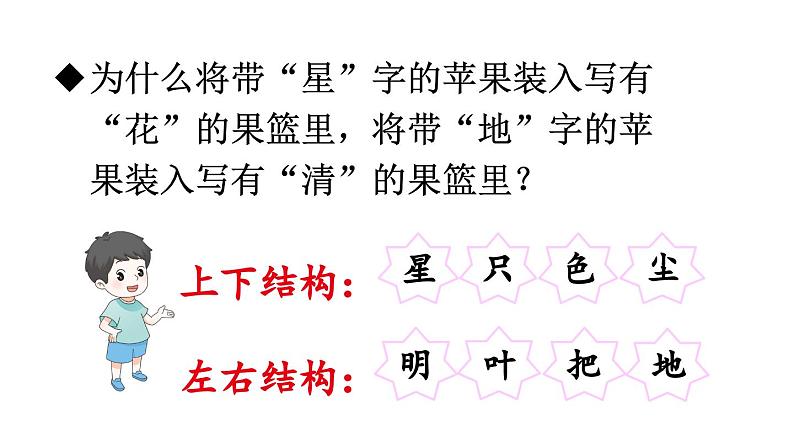 语文园地六2023秋统编版语文一年级上册【课件】第4页