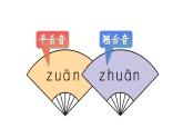 语文园地三2023秋统编版语文一年级上册【课件】
