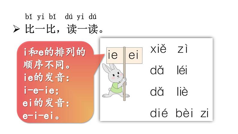 语文园地三2023秋统编版语文一年级上册【课件】第7页