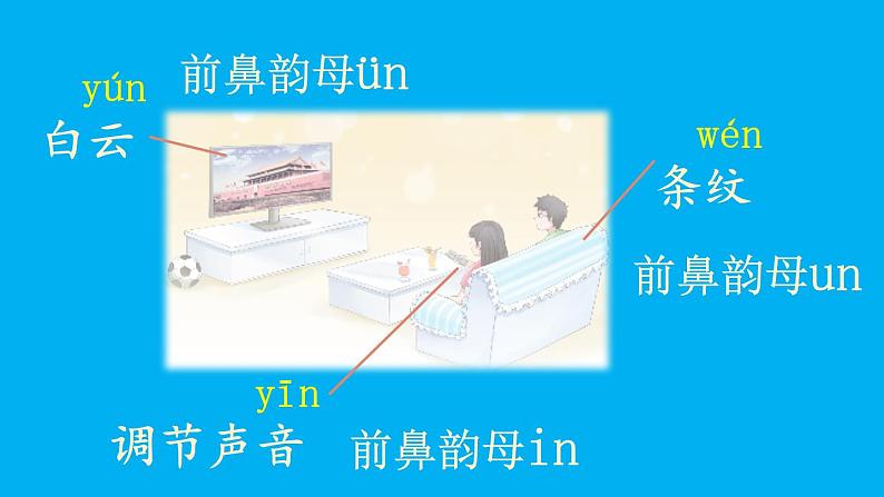 小学语文新部编版一年级上册第四单元第十三课《ɑn en in un ün》作业课件（2024秋）06