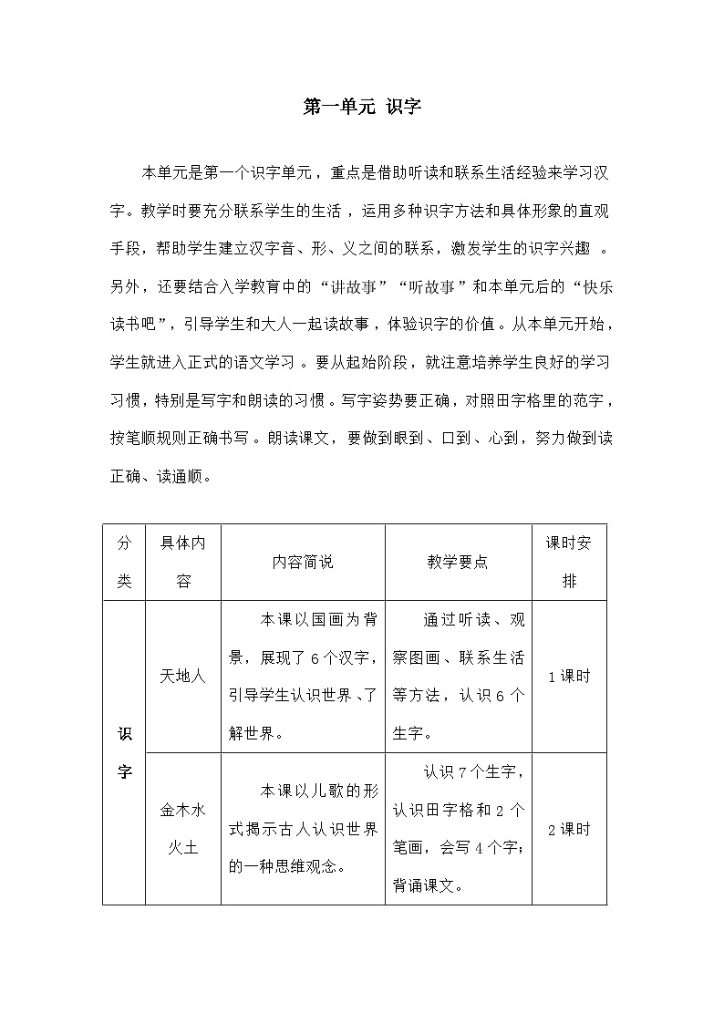 语文统编版（2024）一年级上册识字1 天地人（教案）第1页