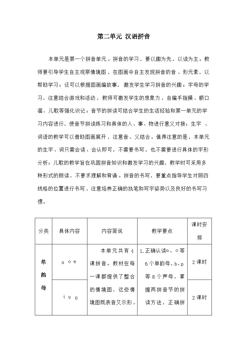 语文统编版（2024）一年级上册汉语拼音1 ɑ o e（教案）第1页