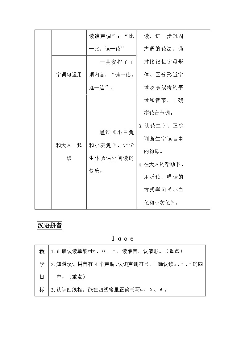 语文统编版（2024）一年级上册汉语拼音1 ɑ o e（教案）第3页