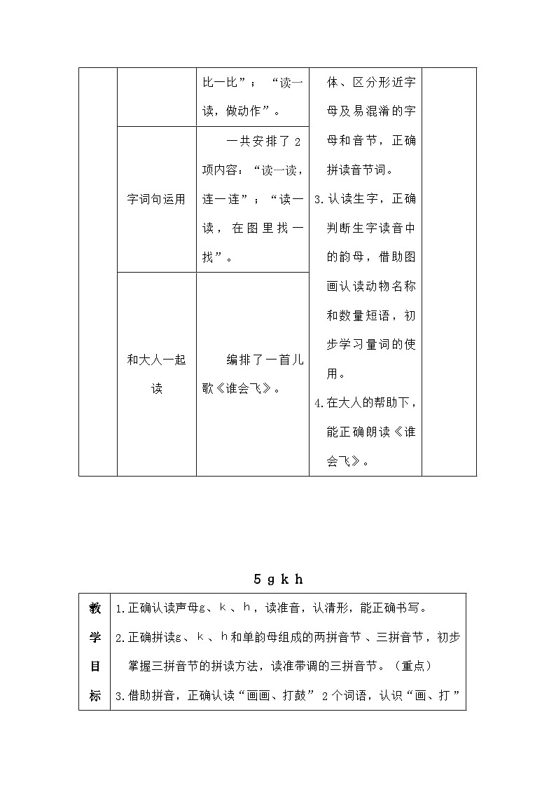 语文统编版（2024）一年级上册汉语拼音5 g k h（教案）第3页