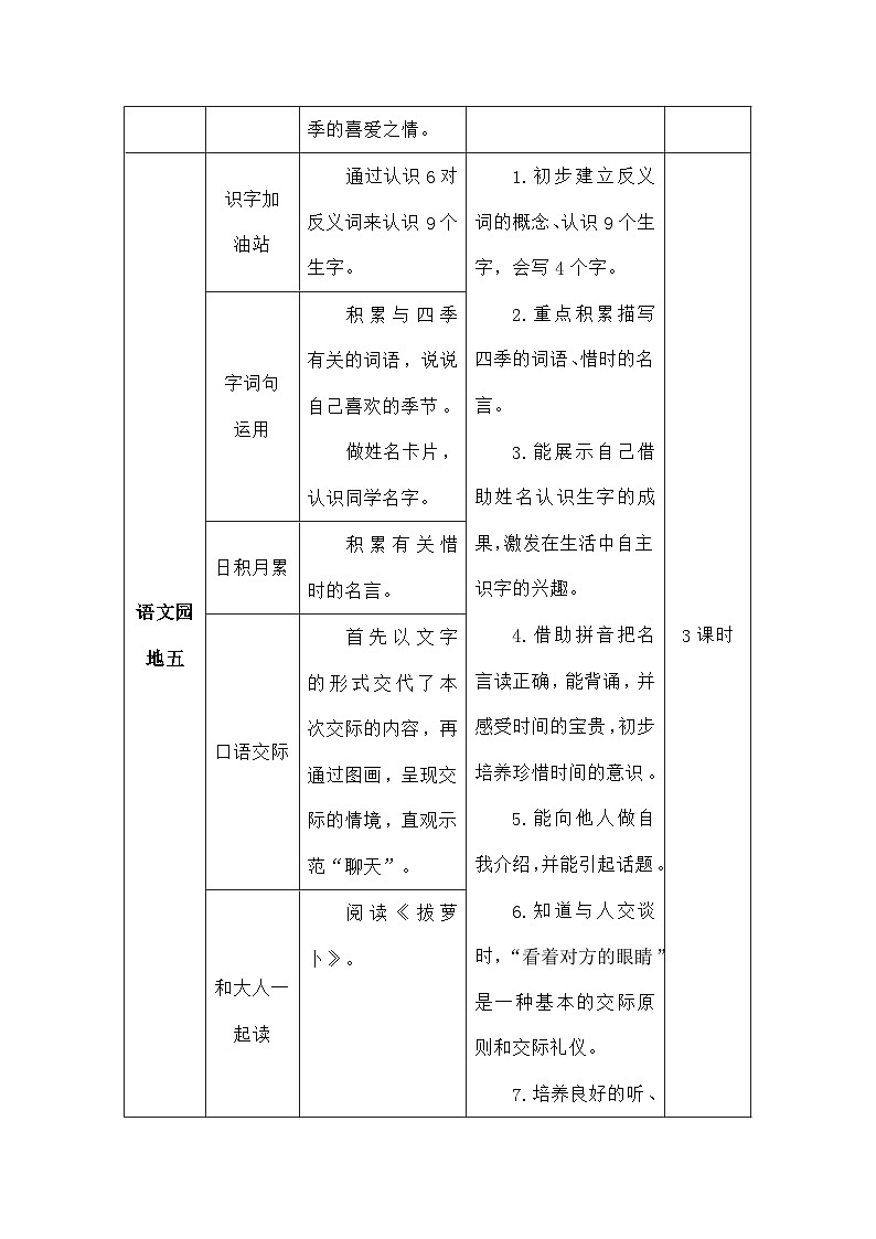 语文统编版（2024）一年级上册1 秋天（教案）第3页