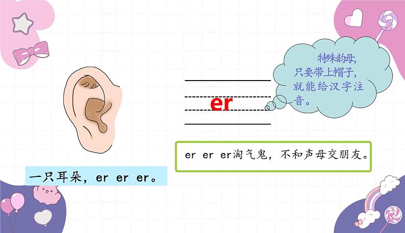 部编版（2024秋）语文一年级上册 12.ie üe er课件第6页