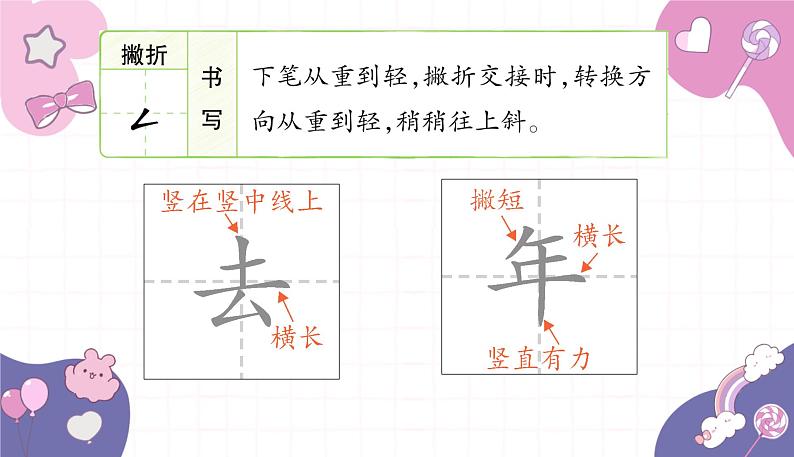 部编版（2024秋）语文一年级上册 语文园地四课件第5页