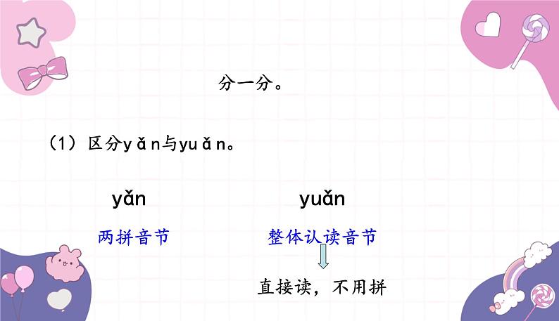 部编版（2024秋）语文一年级上册 语文园地四课件第7页