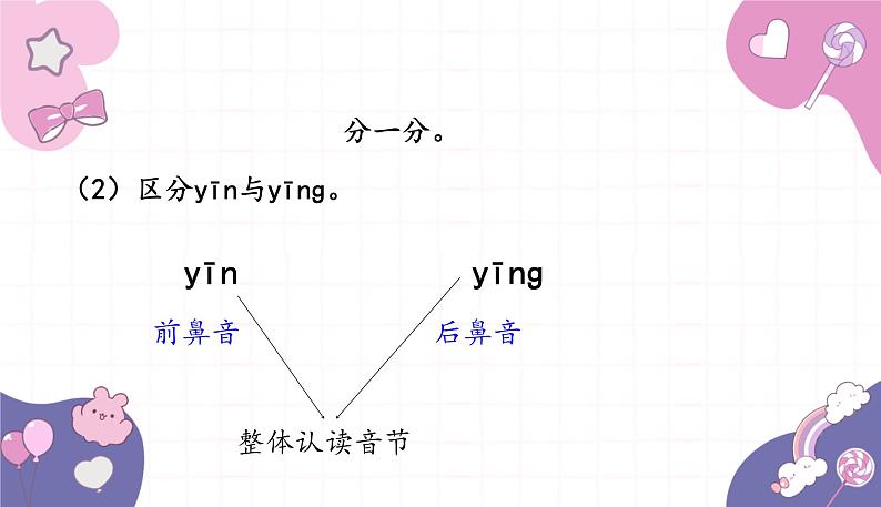 部编版（2024秋）语文一年级上册 语文园地四课件第8页