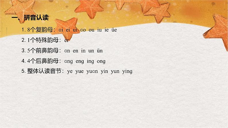 部编版（2024秋）语文一年级上册 第四单元 汉语拼音-第4单元知识清单课件第2页