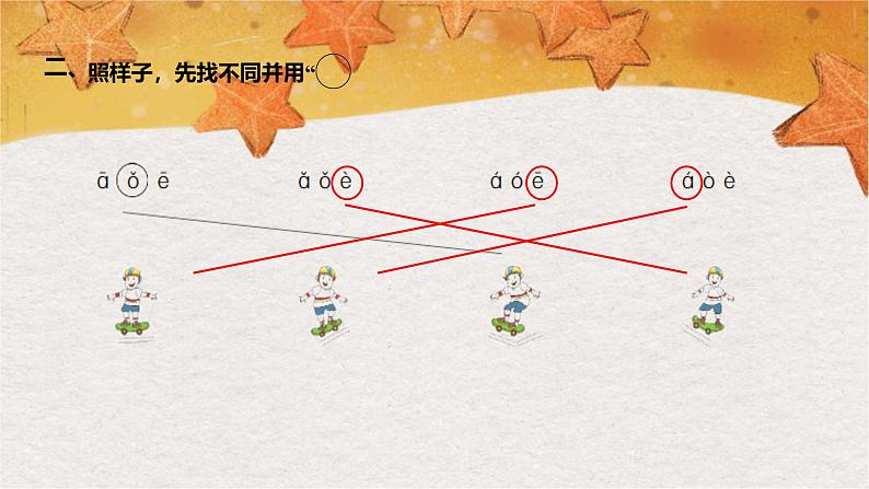 部编版（2024秋）语文一年级上册 第二单元 汉语拼音-1.ɑ o e课件第3页