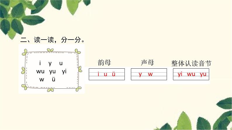 部编版（2024秋）语文一年级上册 9. y w课件第3页