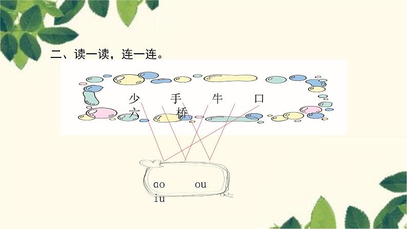 部编版（2024秋）语文一年级上册 11. ɑo ou iu课件03