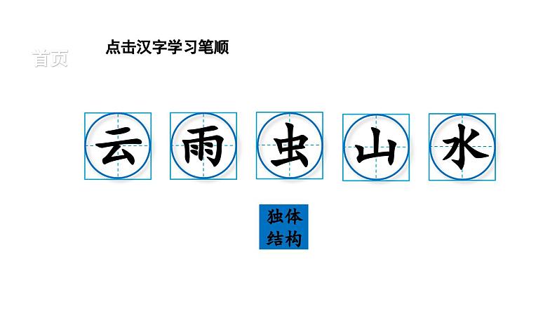 小学语文新部编版一年级上册第六单元《识字》生字教学课件（2024秋）第2页